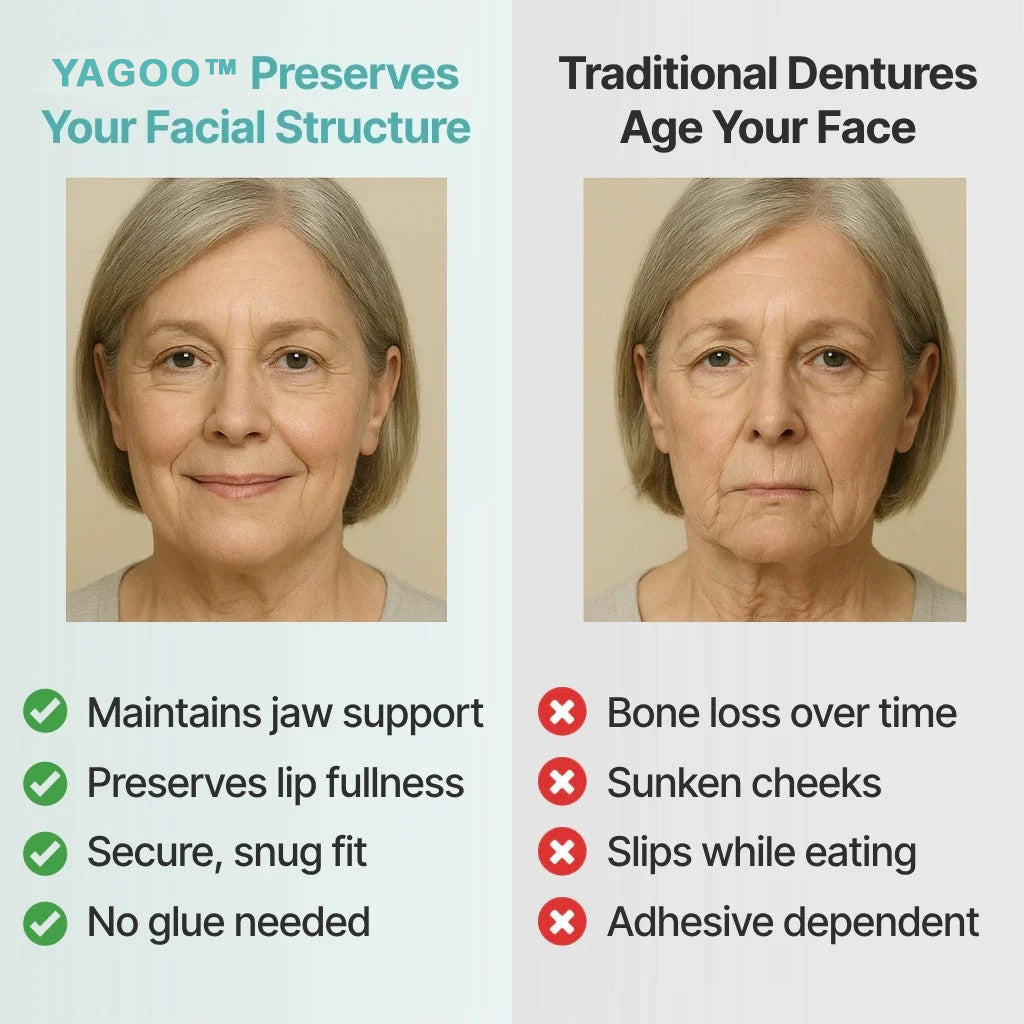 🌎Ends Today: 70% OFF! ⏰ Medical Full Denture with Strong Suction